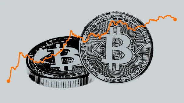 Bitcoin vs Global Liquidity Index: Correlation Over Time